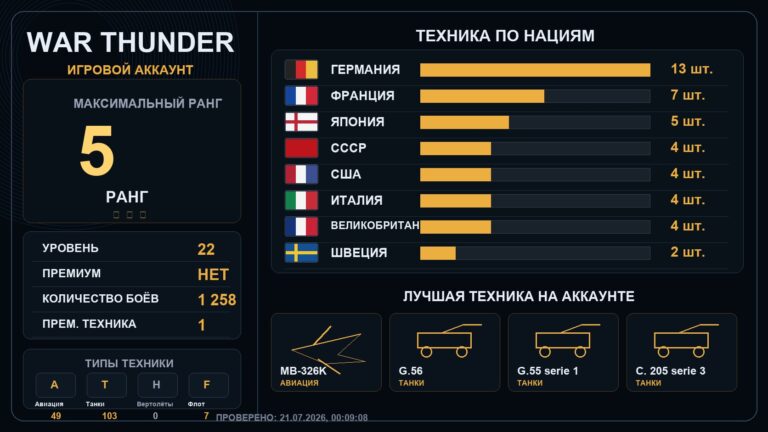 5 ранг x1 / 4 ранг x6