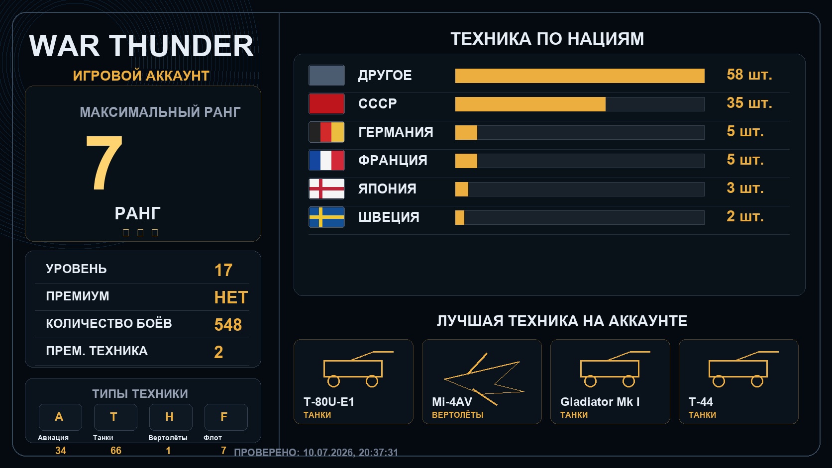 7 ранг x1