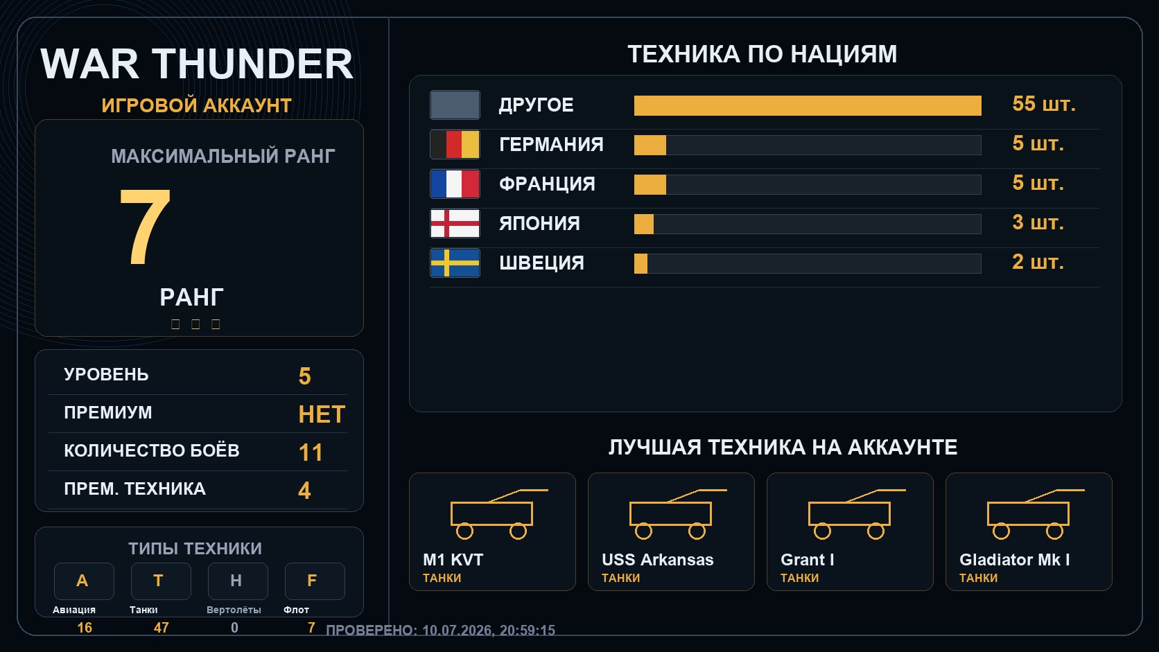 7 ранг x1