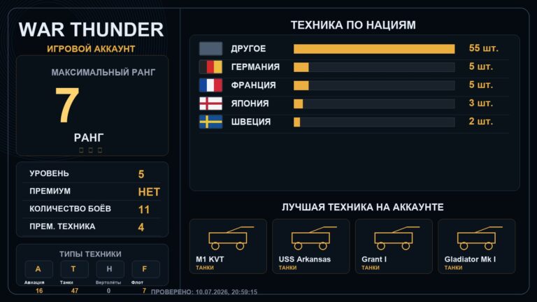 7 ранг x1