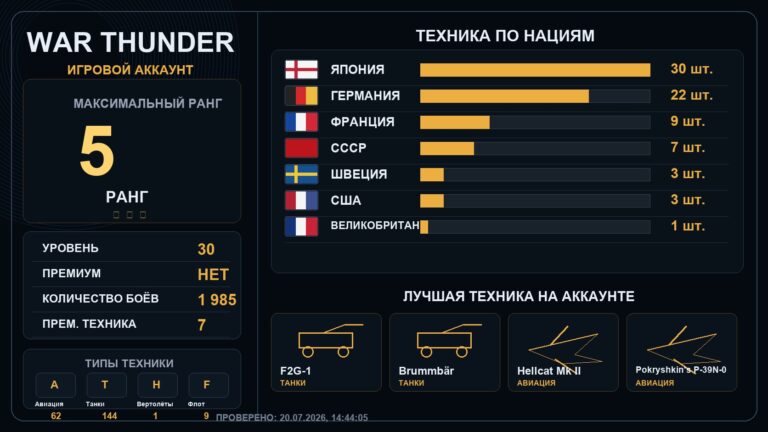 5 ранг x2 / 4 ранг x11
