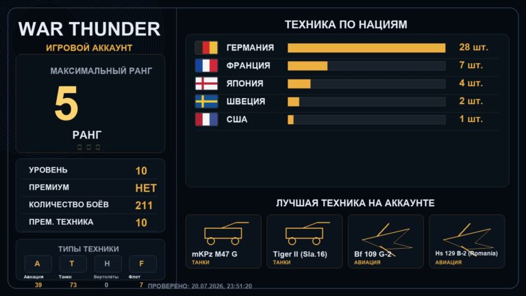 5 ранг x1 / 4 ранг x1