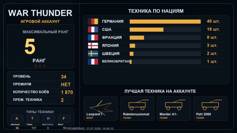 5 ранг x6 / 4 ранг x12