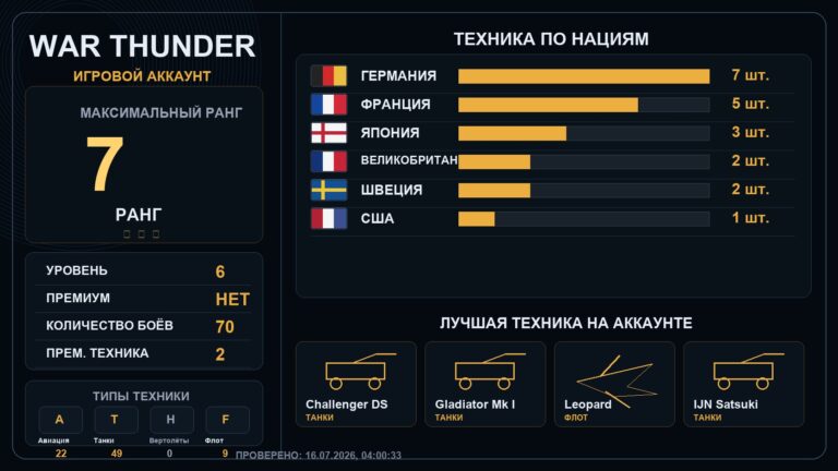7 ранг x1