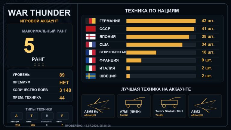 5 ранг x3 / 4 ранг x32