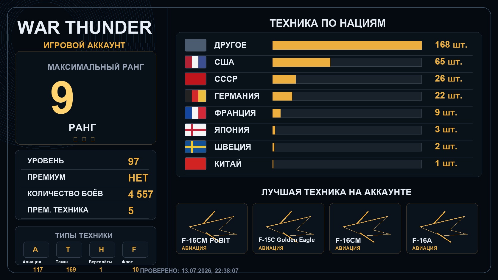 9 ранг x2 / 8 ранг x8