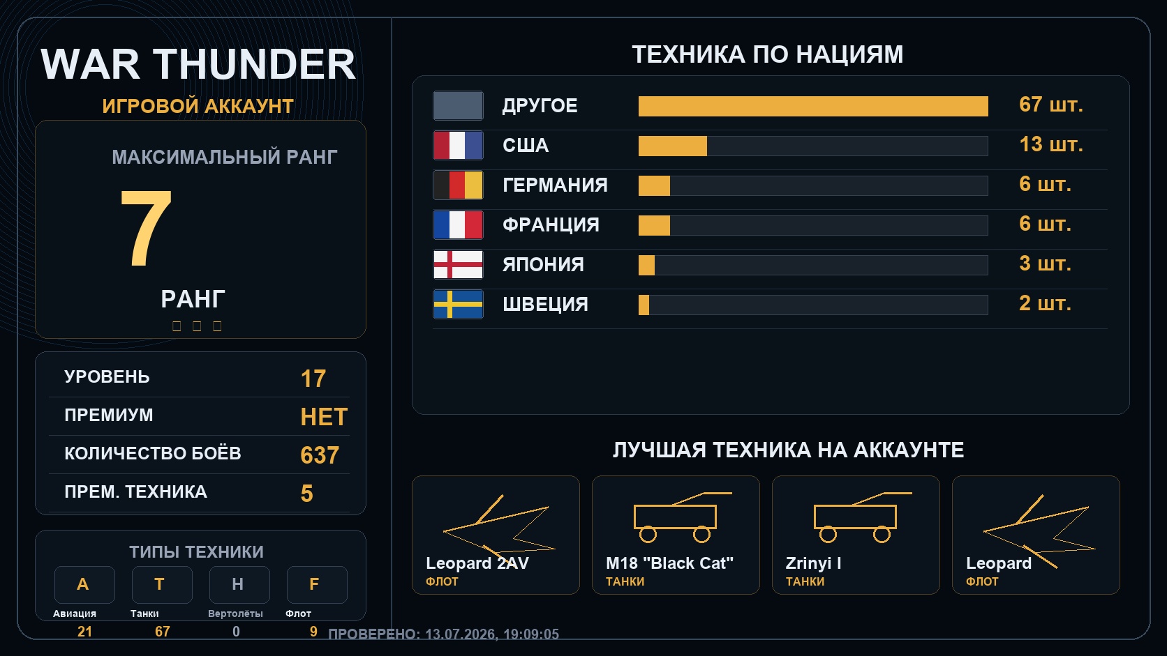7 ранг x1