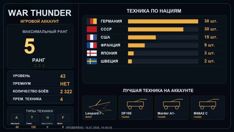 5 ранг x4 / 4 ранг x11
