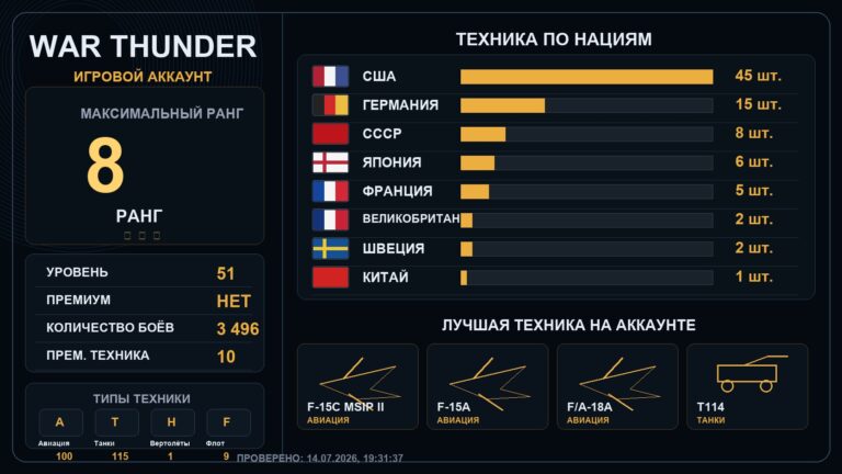 8 ранг x3 / 7 ранг x5