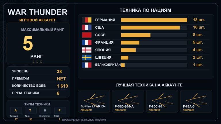5 ранг x3 / 4 ранг x9