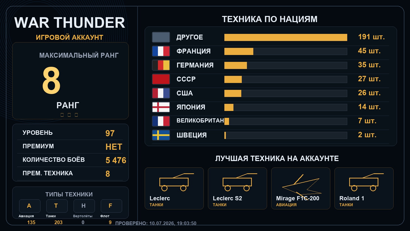 War Thunder | 8 ранг x2 / 7 ранг x3