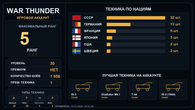 5 ранг x1 / 4 ранг x4