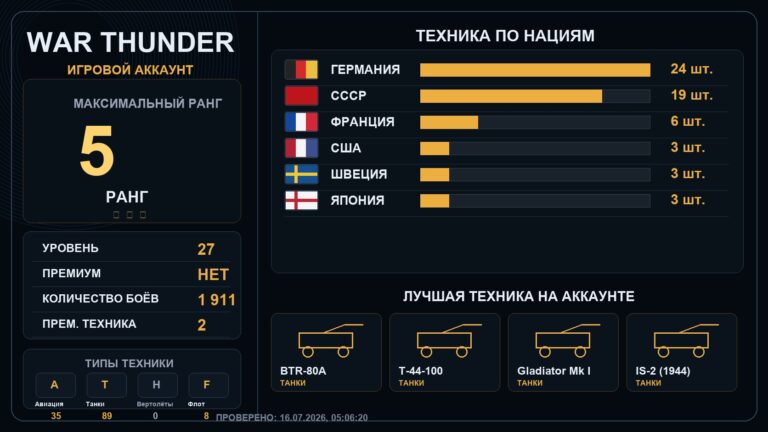 5 ранг x2 / 4 ранг x12