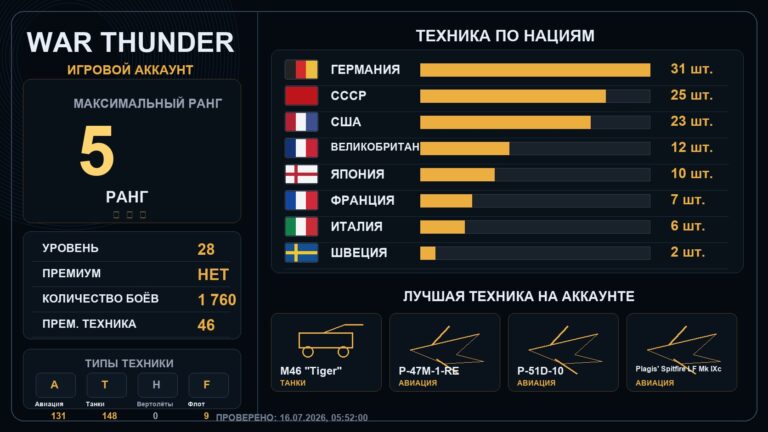 5 ранг x3 / 4 ранг x27