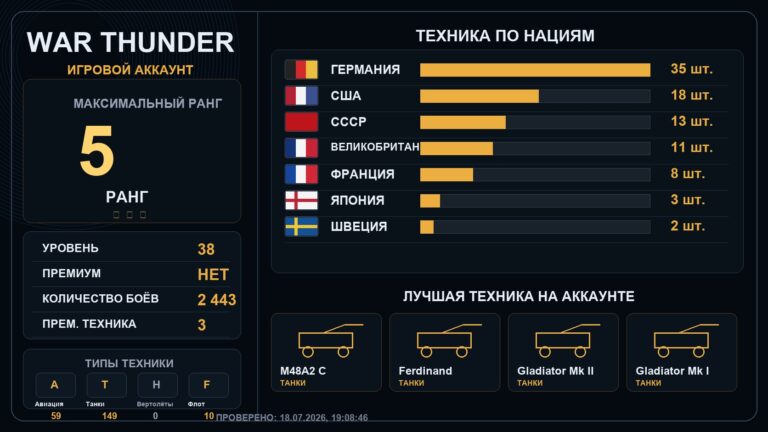5 ранг x1 / 4 ранг x9