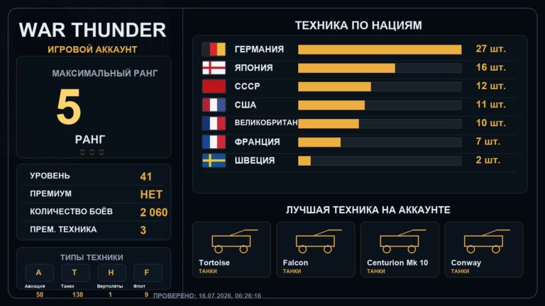 5 ранг x2 / 4 ранг x14