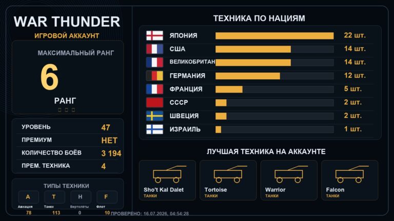 6 ранг x2 / 5 ранг x7