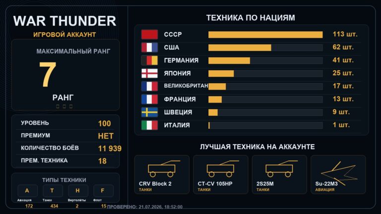 7 ранг x5 / 6 ранг x27