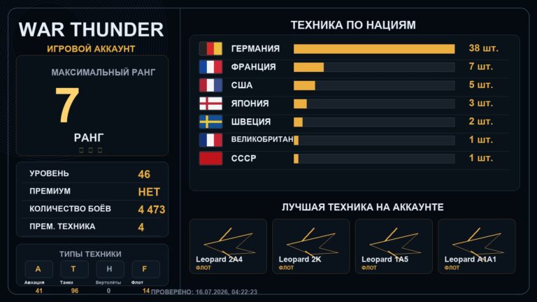 7 ранг x2 / 6 ранг x3