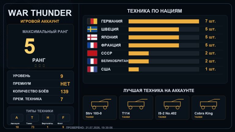 5 ранг x3 / 4 ранг x2