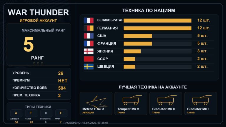 5 ранг x1 / 4 ранг x2