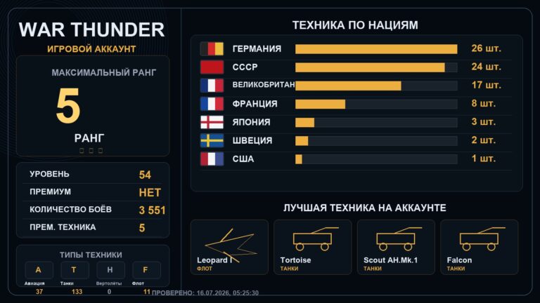 5 ранг x13 / 4 ранг x18