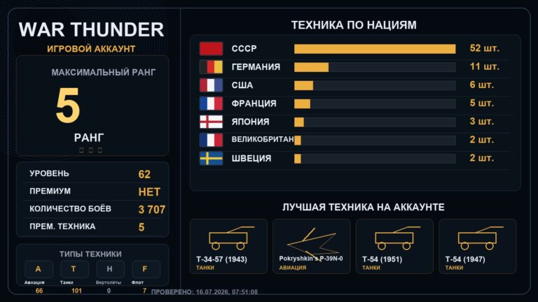 5 ранг x4 / 4 ранг x10