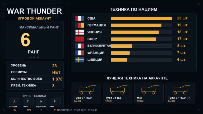 6 ранг x2 / 5 ранг x4