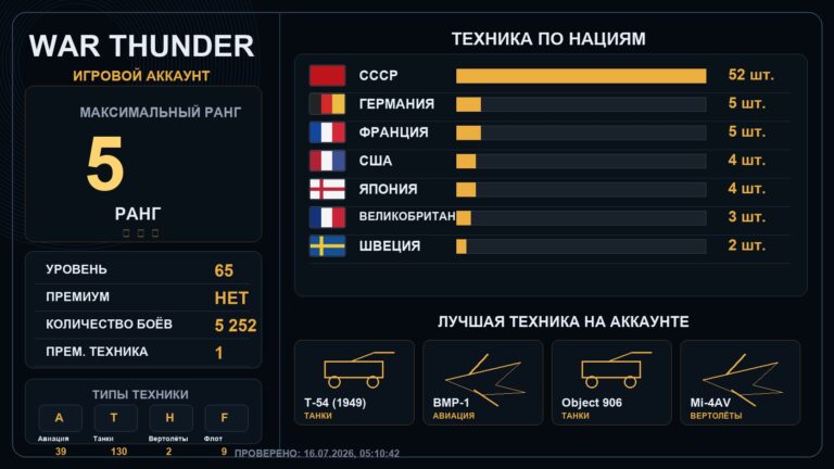 5 ранг x10 / 4 ранг x8