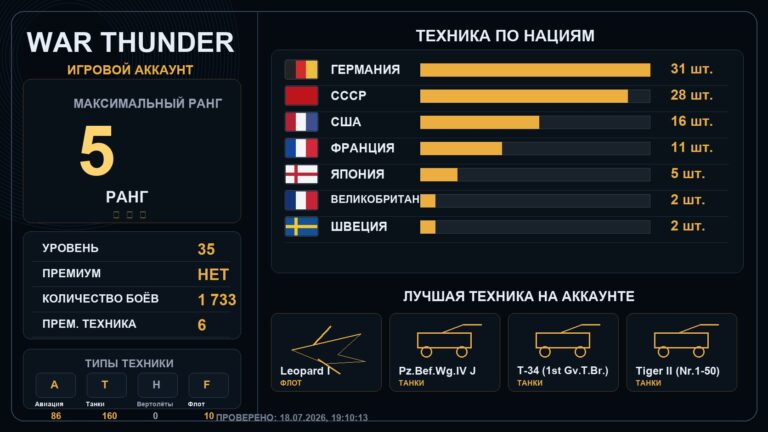 5 ранг x1 / 4 ранг x6