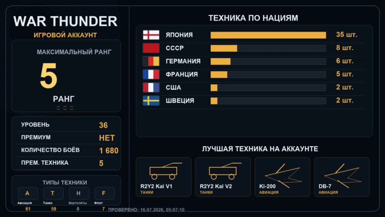 5 ранг x3 / 4 ранг x9