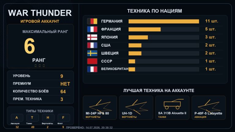 6 ранг x1 / 5 ранг x2