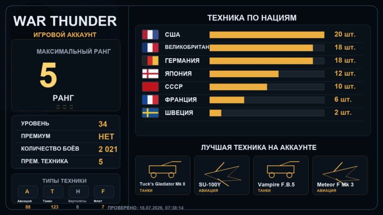 5 ранг x2 / 4 ранг x10