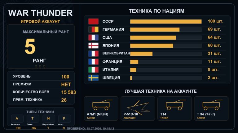 5 ранг x42 / 4 ранг x99