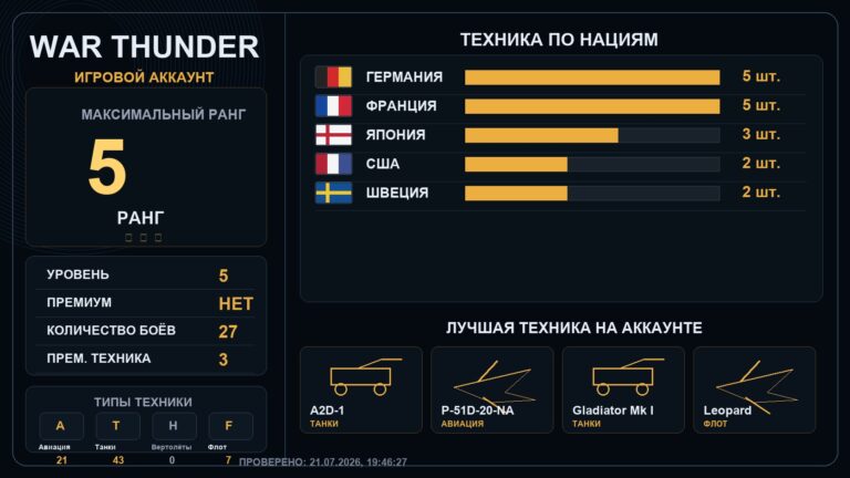 5 ранг x1 / 4 ранг x1