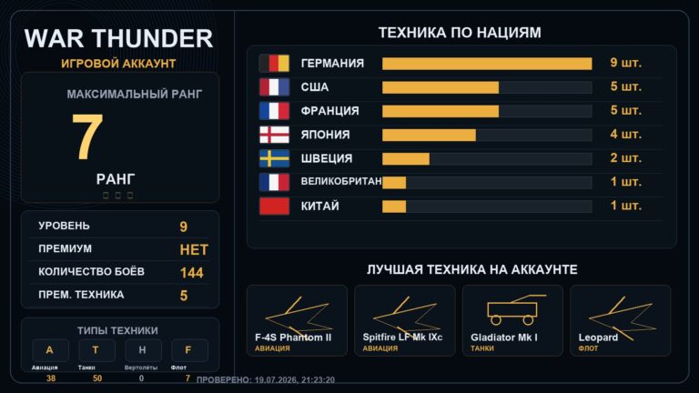 7 ранг x1