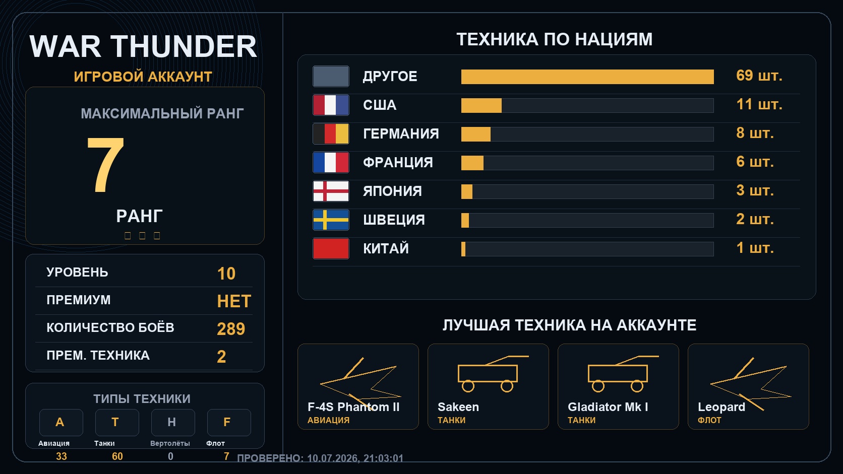 7 ранг x1