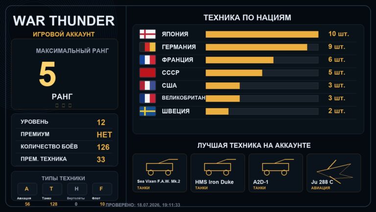 5 ранг x3 / 4 ранг x5
