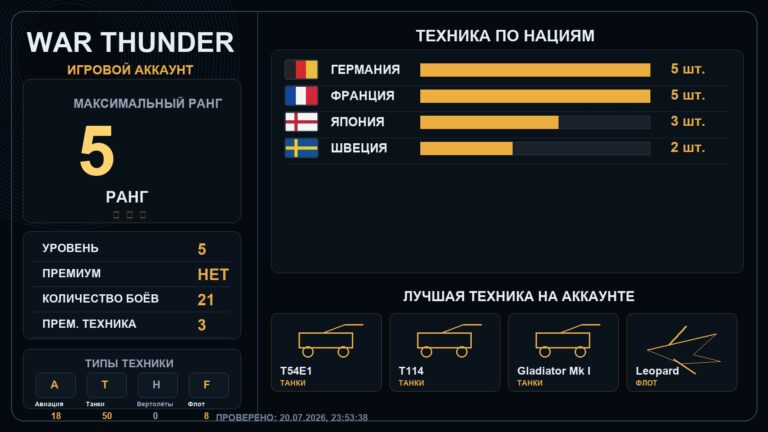 5 ранг x2