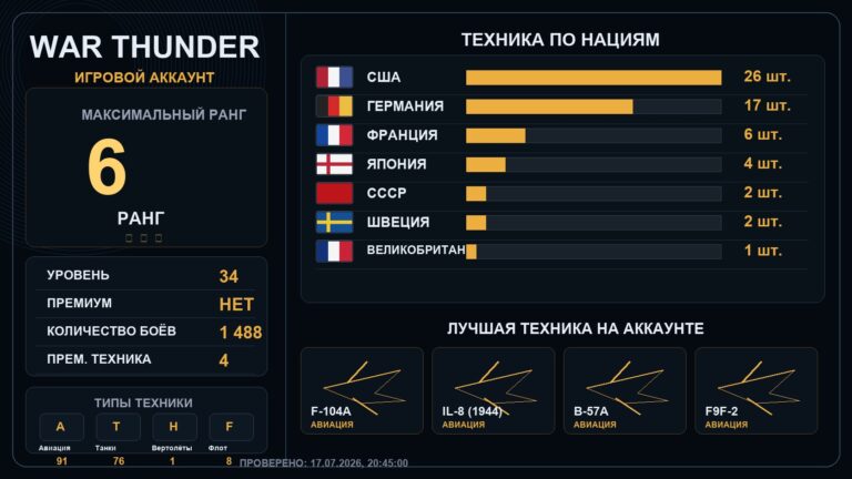 6 ранг x1 / 5 ранг x10