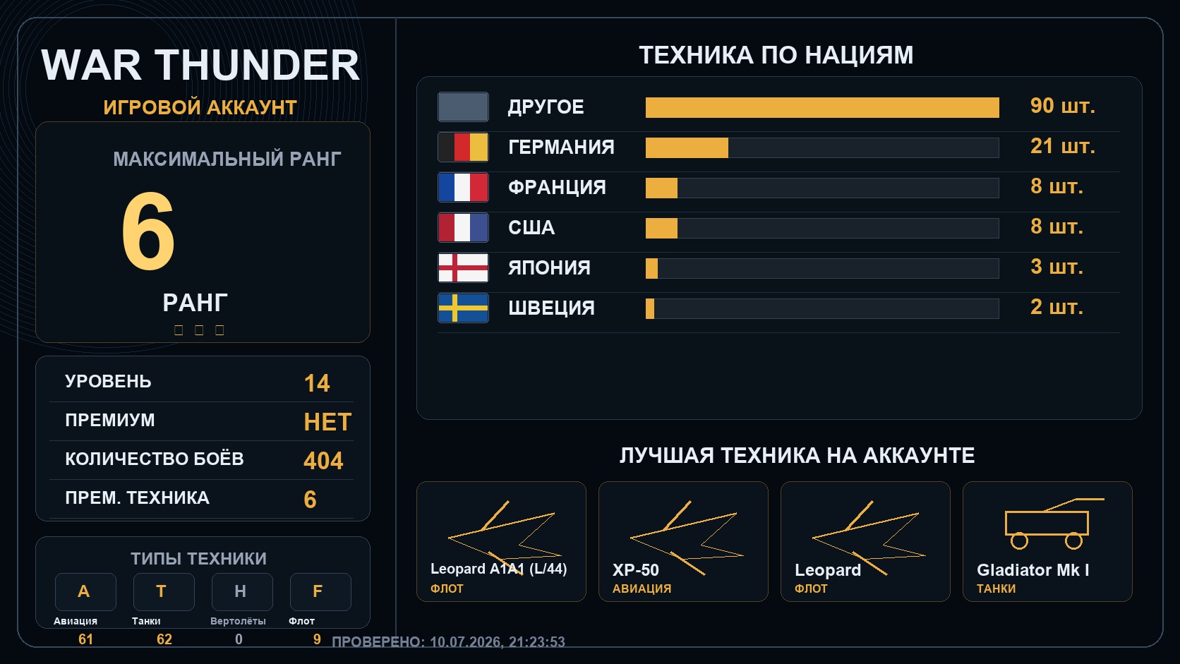 6 ранг x1