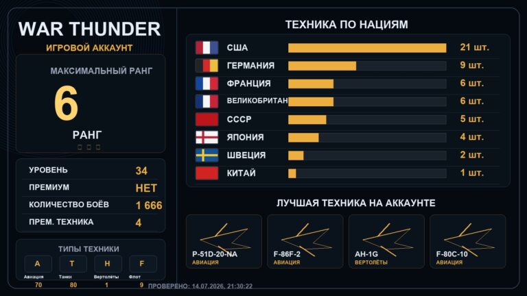 6 ранг x1 / 5 ранг x6