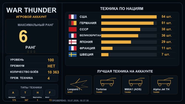6 ранг x17 / 5 ранг x33