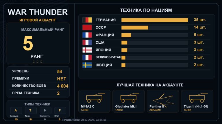 5 ранг x1 / 4 ранг x7