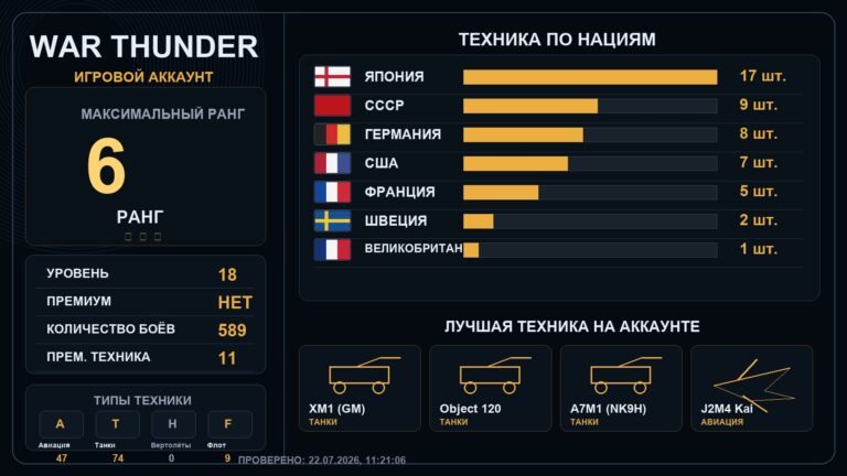 6 ранг x1 / 5 ранг x1
