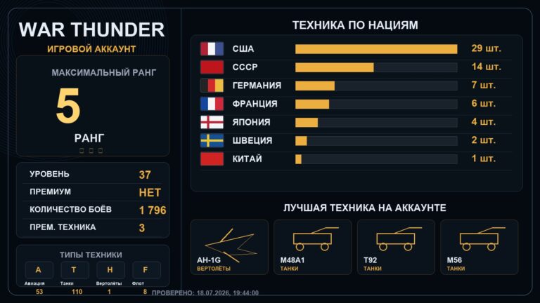 5 ранг x2 / 4 ранг x15