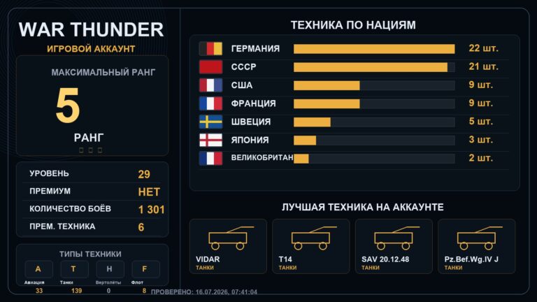 5 ранг x1 / 4 ранг x1
