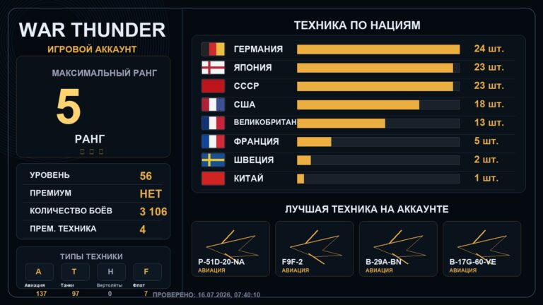 5 ранг x1 / 4 ранг x31