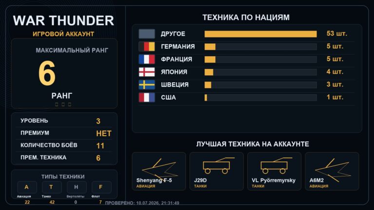 6 ранг x1 / 5 ранг x1