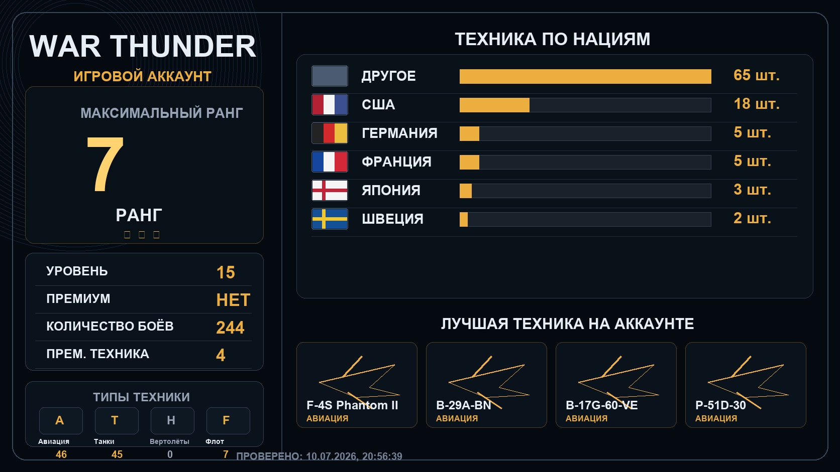 7 ранг x1
